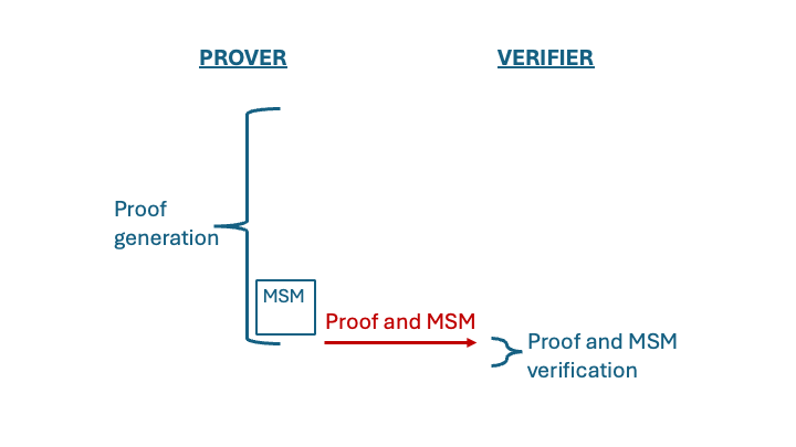 Presentation1