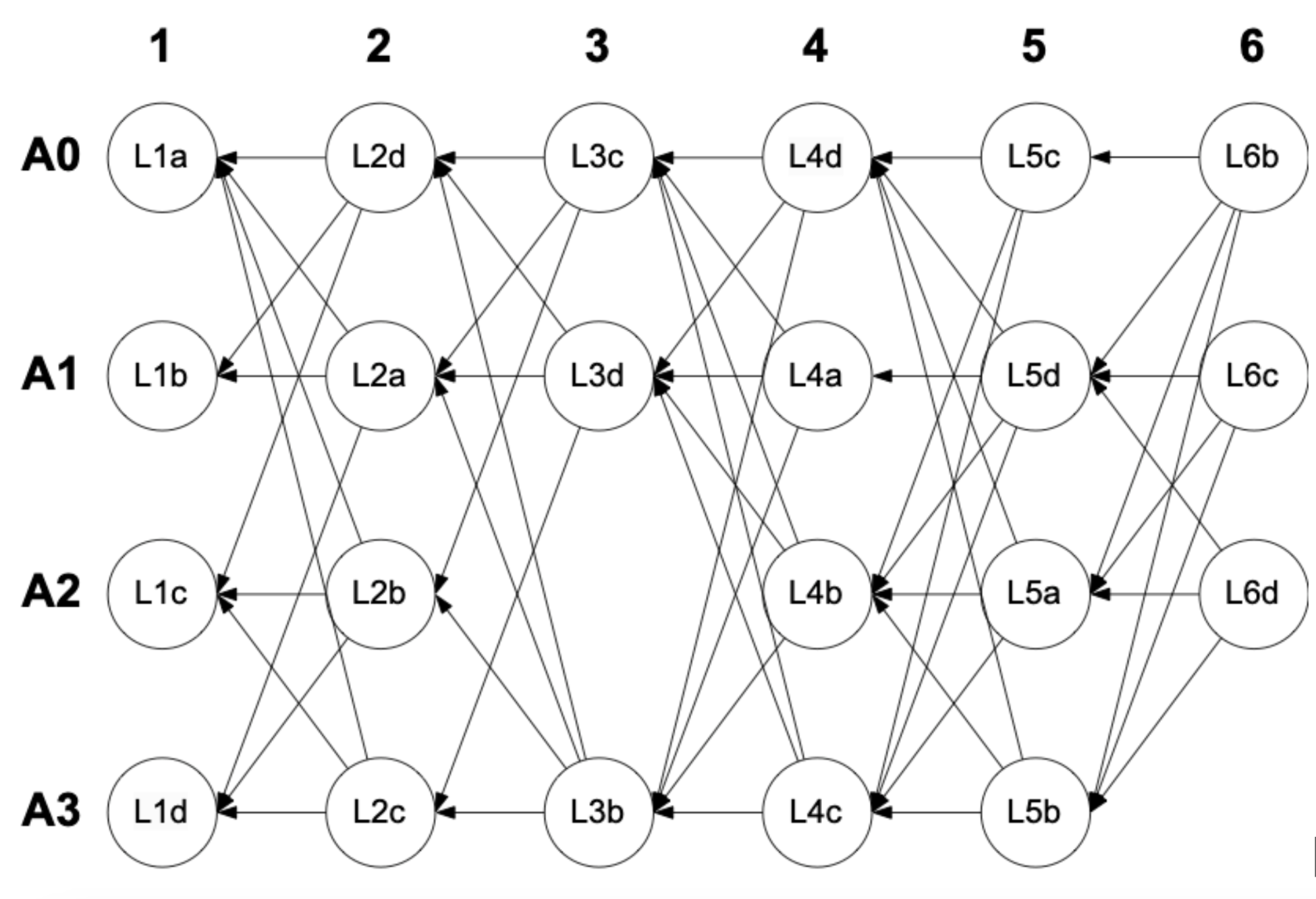 mysticeti local view